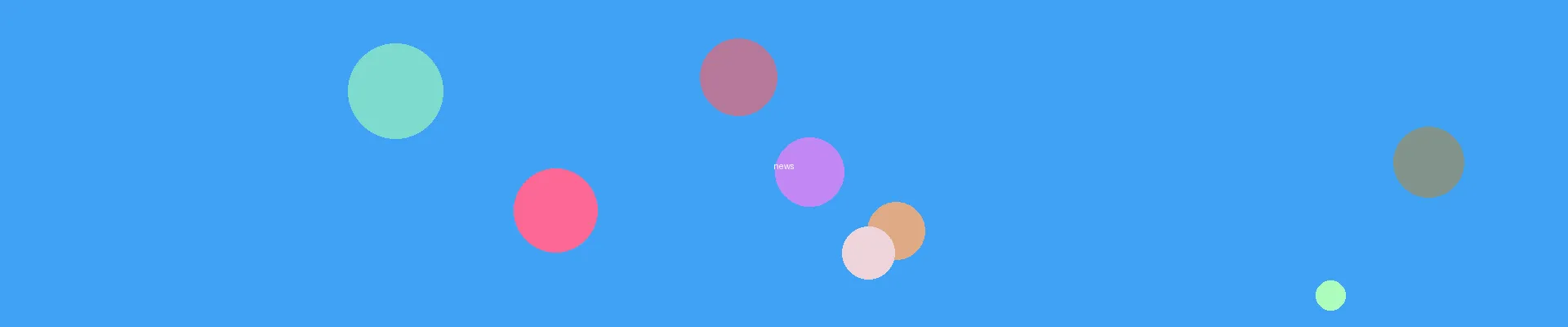 禁漫天堂网 - 动漫资讯