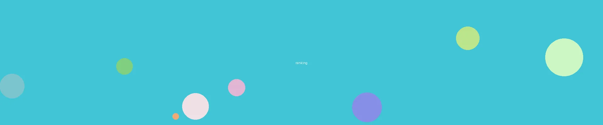 禁漫天堂网 - 热门排行