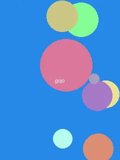 禁漫天堂网 - 五条悟角色图