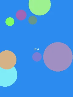 禁漫天堂网 - 利威尔角色图