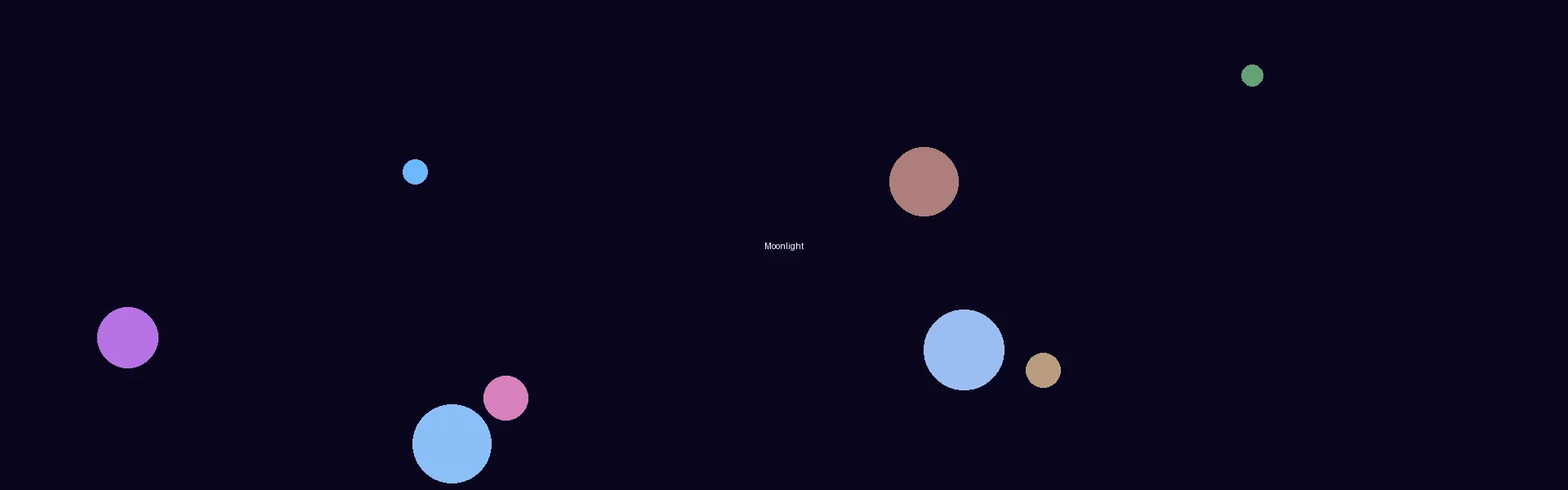 禁漫天堂网 - 月光剧场星空背景