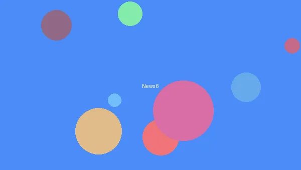 禁漫天堂网 - 动画电影票房