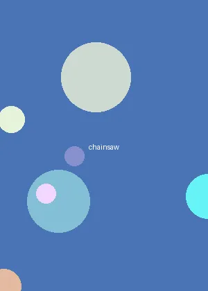 禁漫天堂网 - 链锯人海报