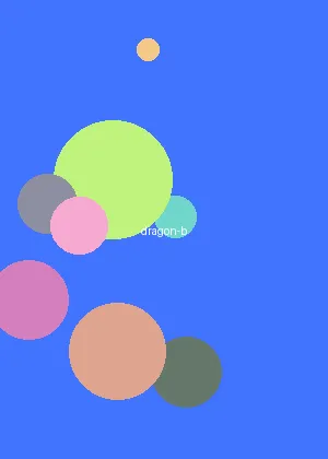 禁漫天堂网 - 龙珠DAIMA海报